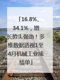 16.8%、34.1%，增长势头强劲！多维数据透视1至4月机械工业成绩单